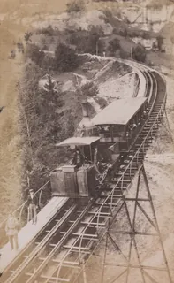 Chemin de fer du Rigi (1870-1880)