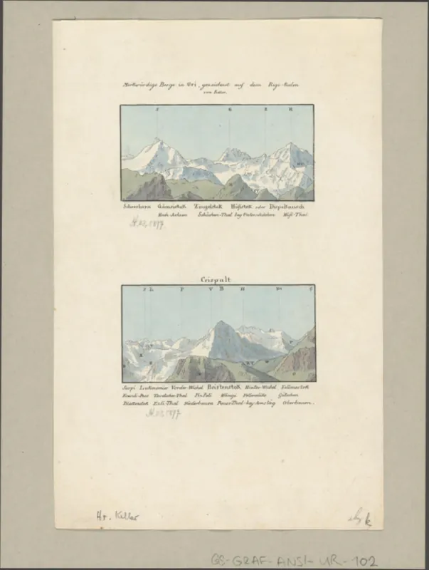 Merkwürdige Berge in Uri, gezeichnet auf dem Rigi -Kulm von Keller (approx. 1821)