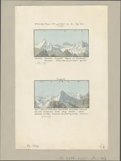 Merkwürdige Berge in Uri, gezeichnet auf dem Rigi -Kulm von Keller (approx. 1821)