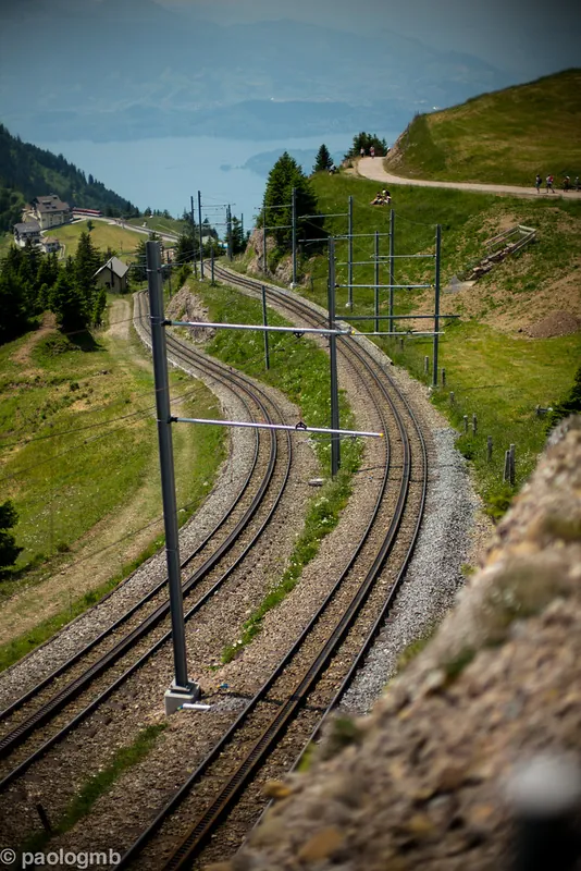 swiss railways