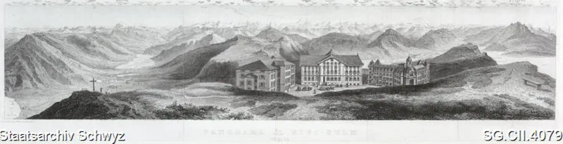 Panorama Rigi Kulm (1880)