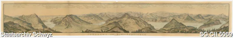 Panorama Rigi Scheidegg (ca. 1830)