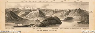 Rundblick auf die Berneralpen von der Rigi aus (1800 - 1850)