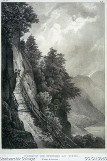 Chemin de Weggis au Rigi, Canton de Lucerne (1825)