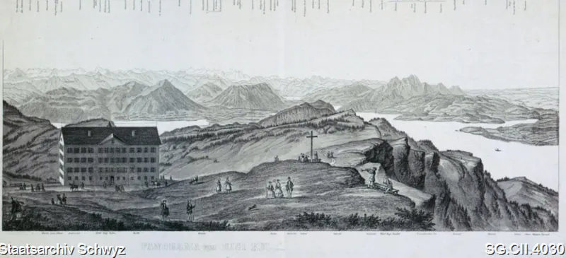Panorama Rigi-Kulm (ca. 1860)