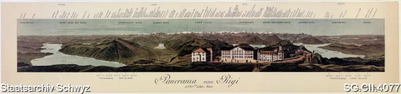 Panorama Rigi (1860)
