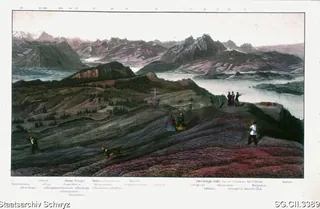 Bergpanorama von der Rigi Kulm aus (ca. 1850)
