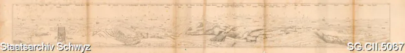 Panorama von Rigi-Kulm aus (ca. 1820 - 1830)