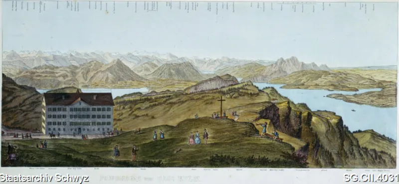 Panorama Rigi-Kulm (ca. 1860)