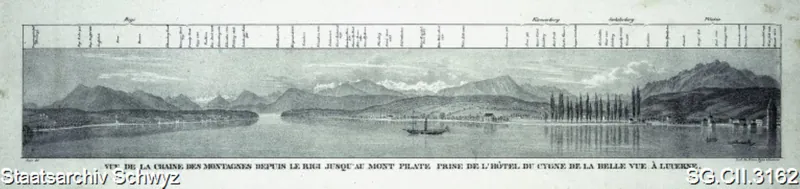 Panorama auf die Bergkette von der Rigi bis zum Pilatus von Luzern aus (1830 - 1860)