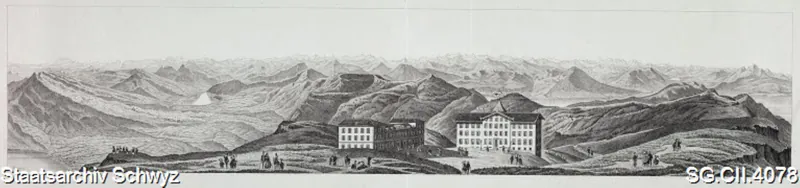 Panorama von der Rigi (1880)
