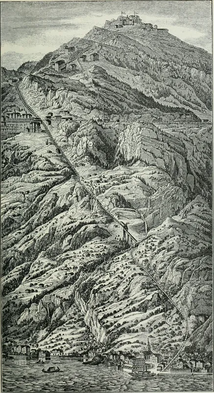 Der Weltverkehr und seine Mittel. 10. Aufl. 1913 - Abb. 093 Rigibahn (14760061952) (1913)