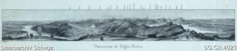Panorama Rigi-Kulm (ca. 1820 - 1840)