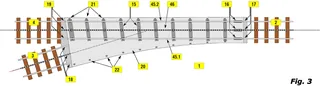 RIGI-VTW 2000 Fig 3 (2011-04)