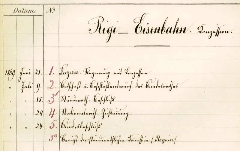 Rigi Eisenbahn Konzession, 1869