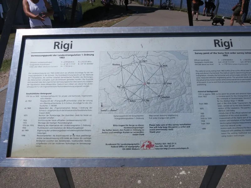 Rigi Triangulation 1903 (2012-08-01 13:08:54)