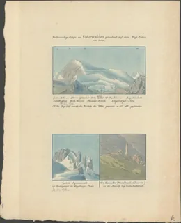 Merkwürdige Berge in Unterwalden gezeichnet auf dem Rigi -Kulm von Keller (approx. 1821)
