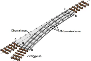 RIGI-VTW 2000 (2017-07-19)