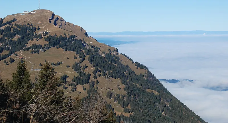 Rigi Kulm