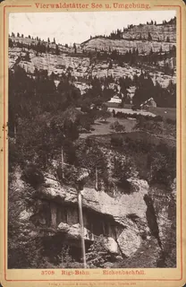 Rigi Railway, Eichenbach Falls, Lake Lucerne and surroundings (1890)