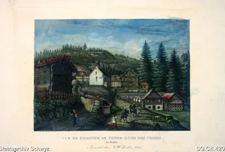 Kapelle Maria zum Schnee und Umgebung Rigi Klösterli (1830 - 1860)