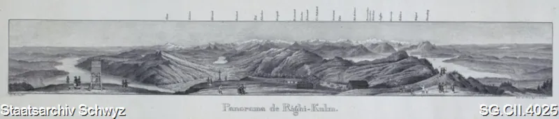 Panorama Rigi-Kulm (ca. 1820 - 1840)