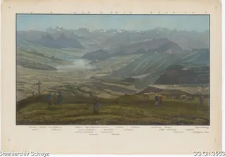 Panorama von der Rigi Kulm aus (ca. 1850)