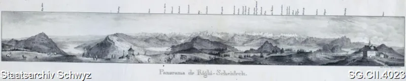 Panorama Rigi Scheidegg (ca. 1820 - 1840)