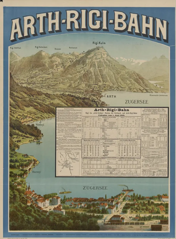 ARTH- RIGI -BAHN (1883)