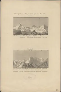Merkwürdige Berge in Uri, gezeichnet auf dem Rigi -Kulm von Keller (approx. 1821)